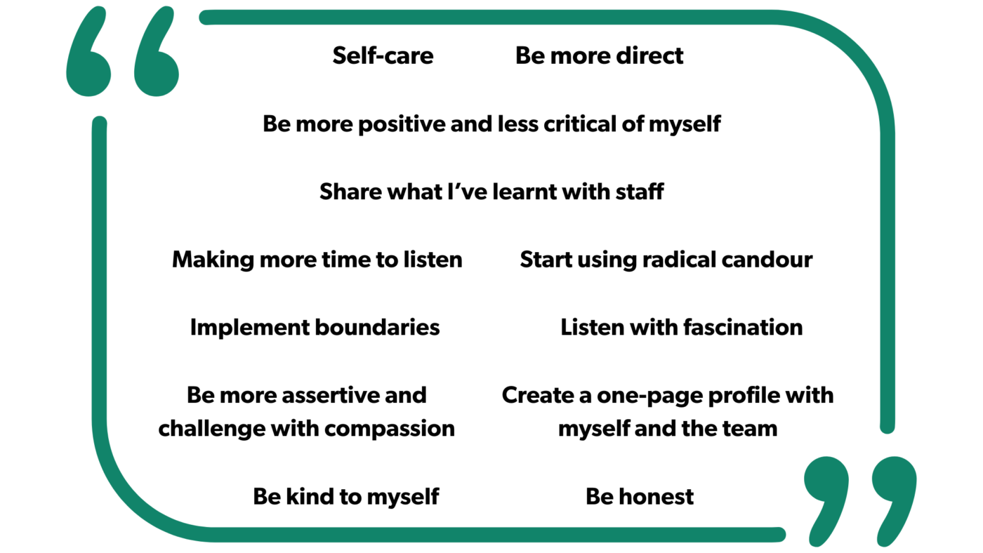 Word cloud of personal commitments inspired by compassionate leadership training. These include self-care, being more direct, making more time to listen, sharing learning with staff, implement boundaries, using radical candour, being more assertive and challenging with compassion, being more positive and less critical of myself, being kind, being honest, listening with fascination.